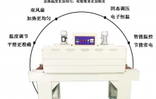 熱收縮包裝機哪種好，熱收縮包裝機新款全網更新[今日推薦]